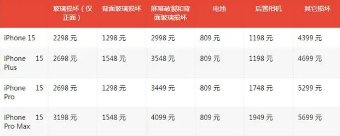 咸安apple维修服务点分享AppleCare+服务有什么用 咸安apple维修服务点分享AppleCare+服务有什么用