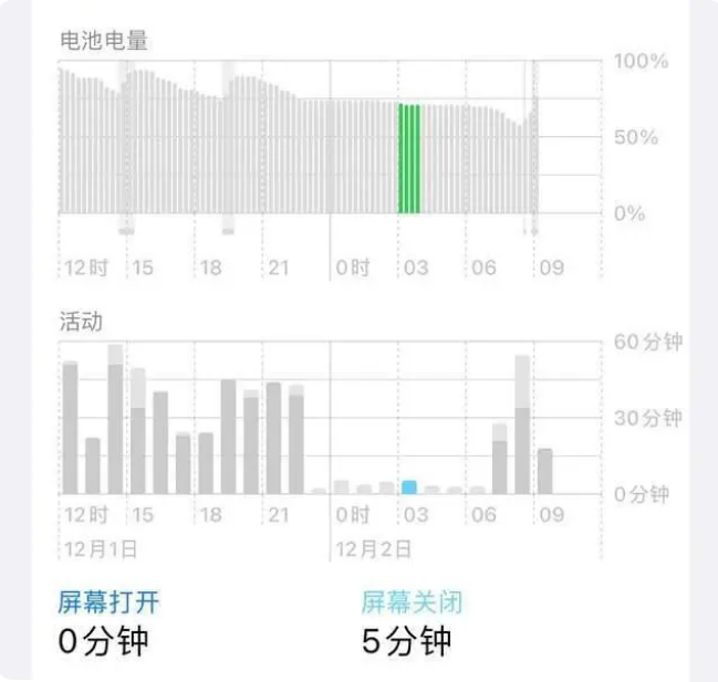 咸安苹果服务网点分享iOS16.1.2值得升级吗？ 