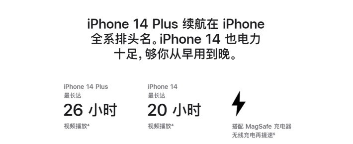 咸安苹果14维修分享iPhone14系列的电池寿命如何 