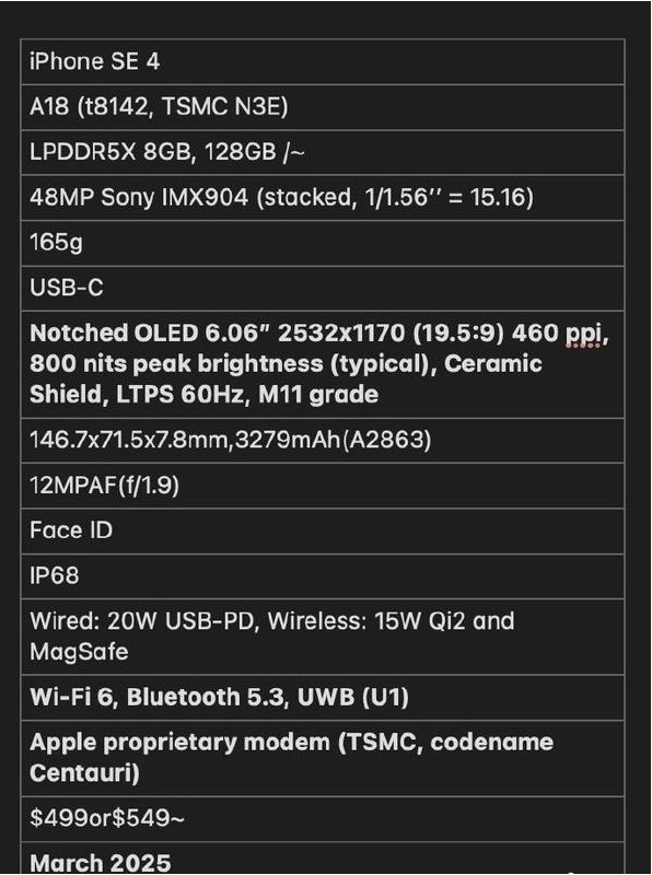 咸安苹果手机维修分享iPhone SE 4详细参数曝光 