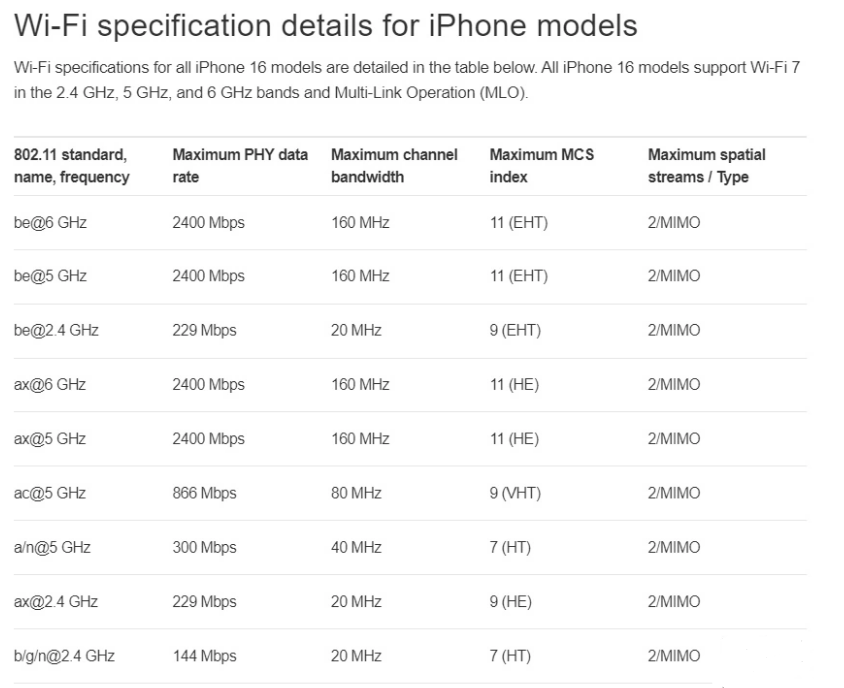 咸安苹果手机维修分享苹果 iPhone 16 Pro / Max 拆解 
