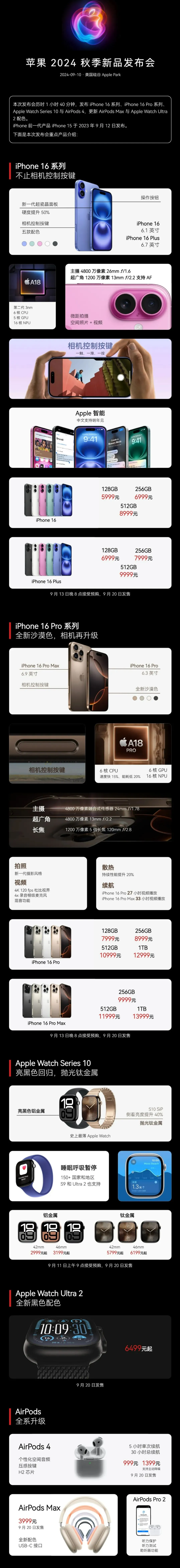 咸安苹果手机维修分享iPhone 16 / Pro 登场、手表耳机齐换代 