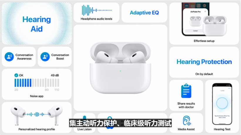 咸安苹果手机维修分享iPhone16手机5999元起步 